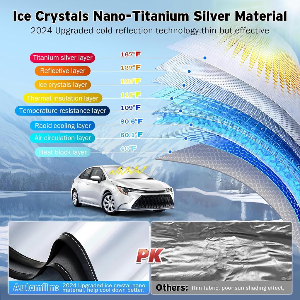 Windshield Sun Shade for Toyota Corolla 2019-2024, Upgraded Heat Insulation Front Window Cover for Toyota Corolla Accessories, Windshield Shade for