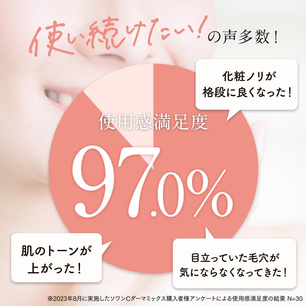 Re9 Pore Countermeasure Set Soin C Repair Lotion от дряблости, потемнения и меланина, для очищения пор Для женщин в возрасте 40 лет Домашний уход Nanoized