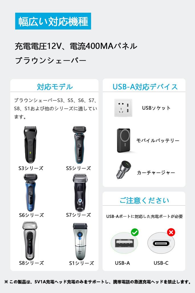 Зарядное устройство для бритвы BRAUN USB-кабель 1M 12V Выход Совместимость с серией электробритв Совместимость Высокая прочность Удобство