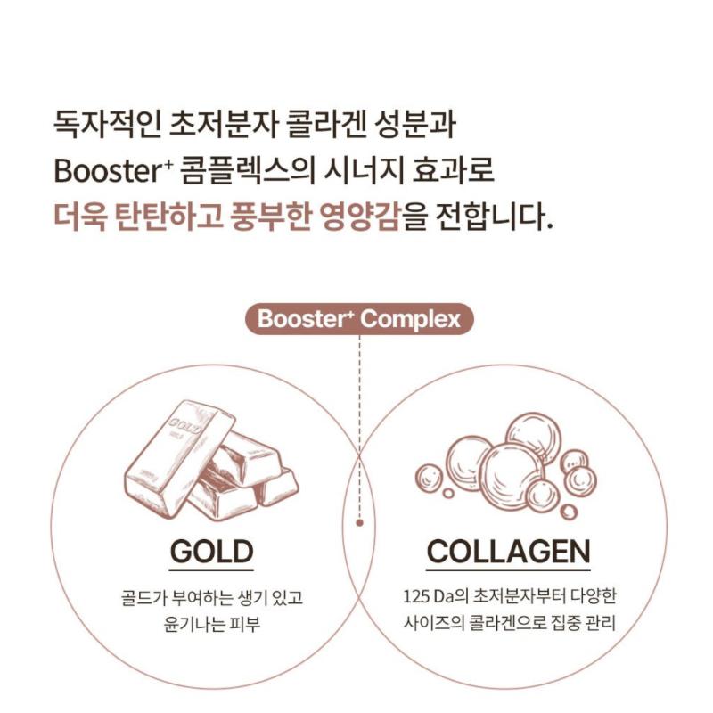 SNP Золотой коллаген Ревитализирующая капсульная ампула (30 шт.)