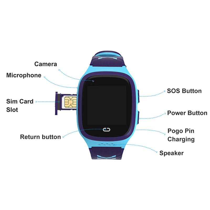 4G Детские Смарт-часы с Wi-Fi SOS GPS-трекер Видеозвонок HD Сенсорный экран IP67 Водонепроницаемые детские умные часы для девочек и мальчиков