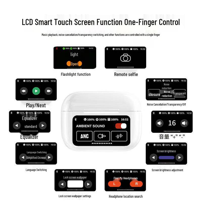 Bluetooth-наушники Huaqiangbei A9 Pro с ANC+ENC, ЖК-сенсорным экраном и умным цветным дисплеем