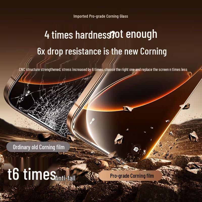 UGREEN Corning Glass Screen Protector for iPhone 16 Pro Max