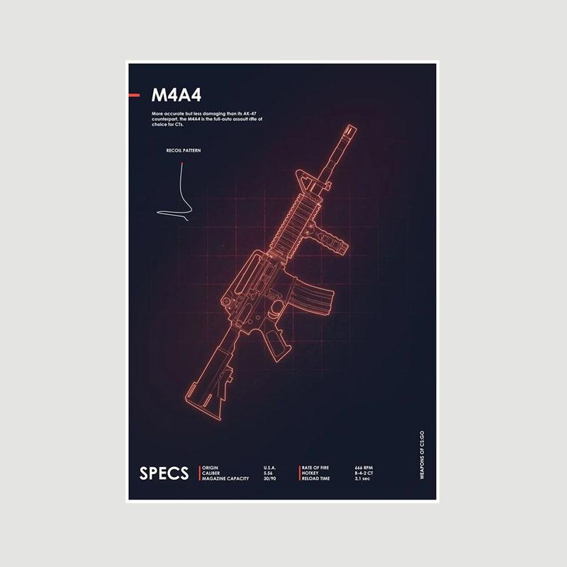 Классическая игра CS GO Плакат Эстетика Ретро Белая бумага СССР Плакаты Отель Бар Кафе Домашний декор Гостиная Украшения Печать Настенная живопись