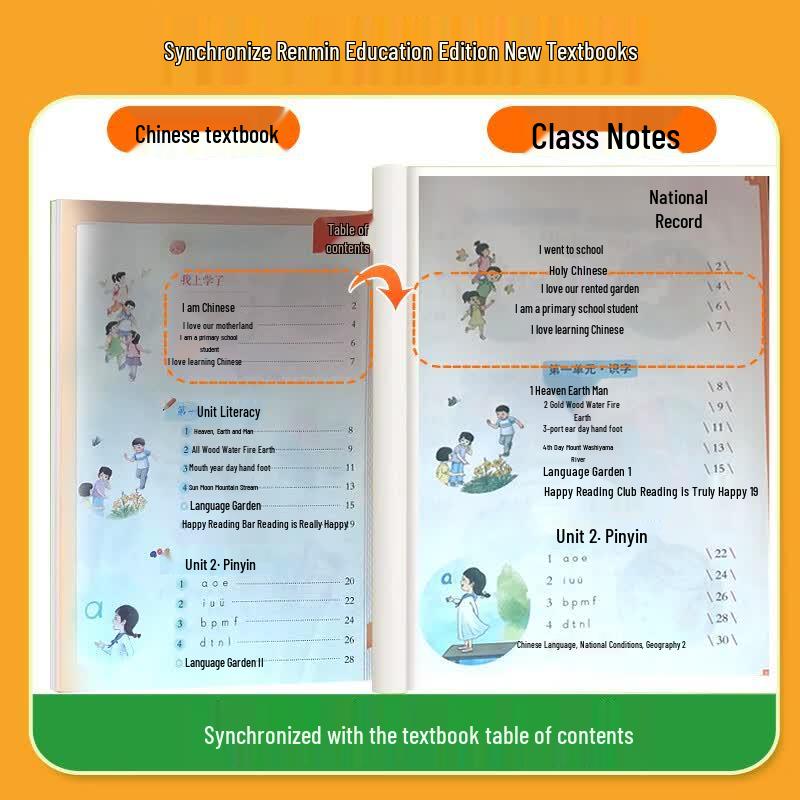 Top Student's Classroom Notes for Grade 5 Chinese (PEP)