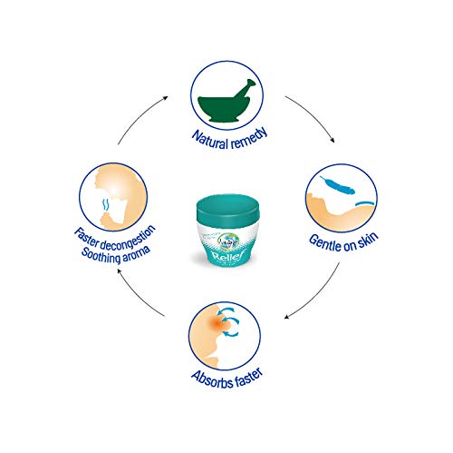 Amrutanjan Relief Растирка от кашля и простуды 30 г Упаковка из 4 штук | Снимает заложенность носа и облегчает симптомы простуды
