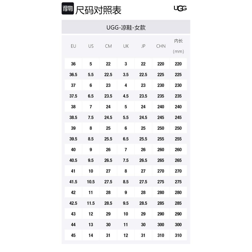 UGG Женская обувь La Alto Cross Strap 'Black' 1152688-BLK