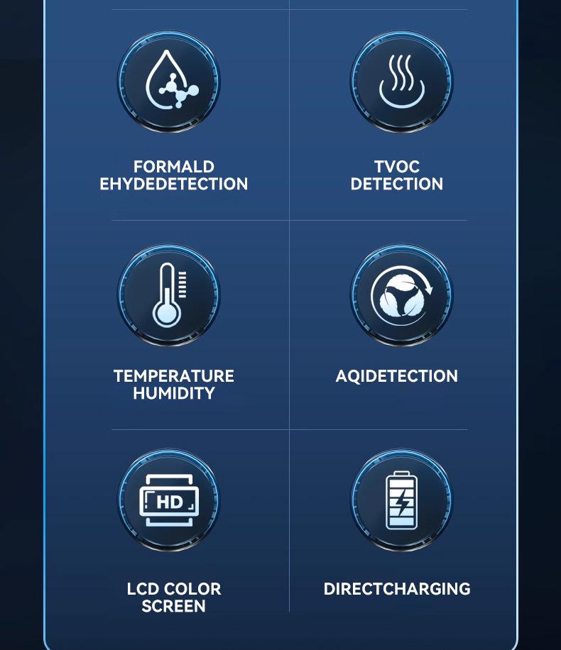 AirGuard 10-in-1 Home Monitor: Detects Formaldehyde, CO2, PM2.5, CO, Temperature & Humidity.