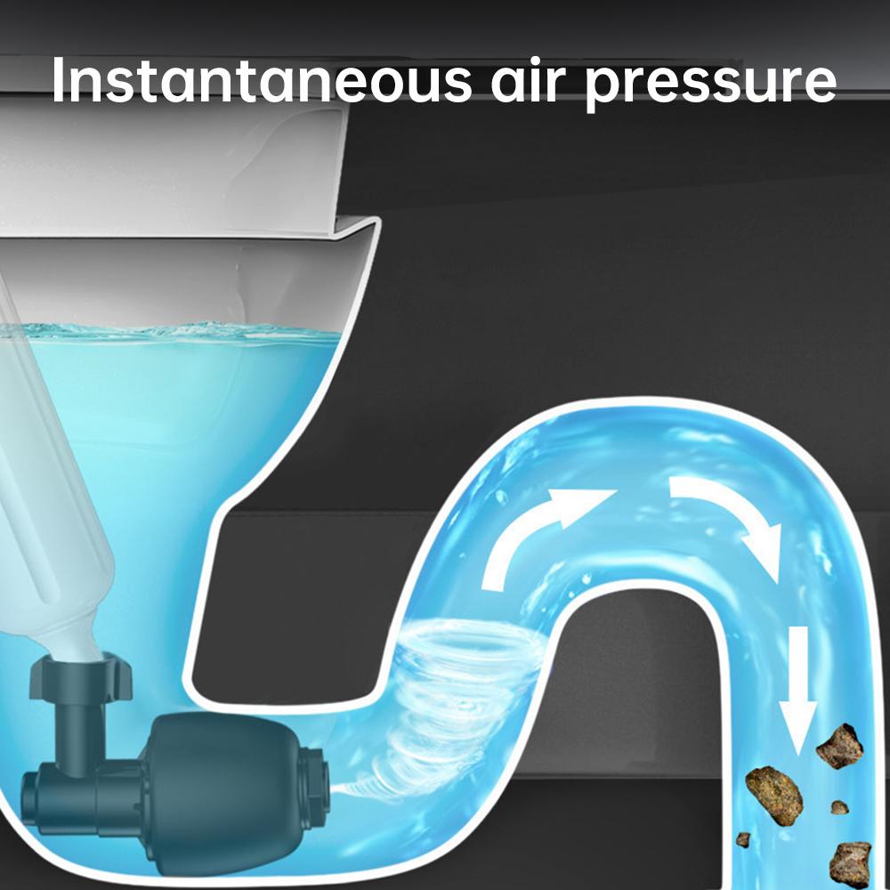 Toilet High Air Pressure Inflator Plunger Pump Kits Tool Pneumatic Dredger Bathtub Shower Toilet Kitchen Sink Clog Remover