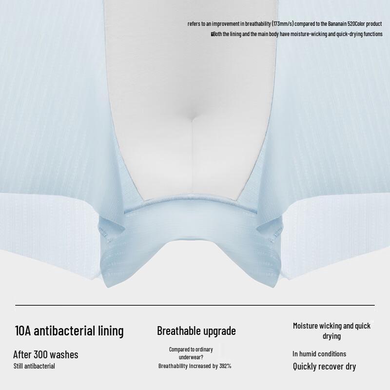Мужские боксеры-брифы Beneath Cool Air 311 из ледяного шелка с антибактериальным эффектом (5-Pack)