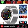 2025 New Health Nursing Grade Smart Watch Men Blood Lipid Uric Acid Tracker ECG+PPG Clock Bluetooth Call Smartwatches For Xiaomi