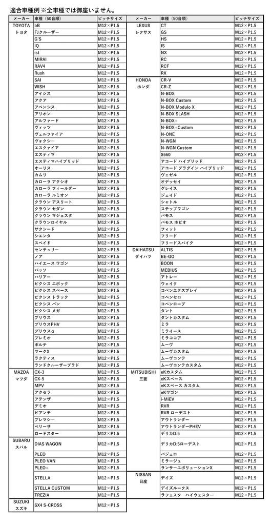 Wellvie Classy Heptagon Steel Wheel Racing for Alphard and Lock Custom Exterior Car Parts Anti-Theft Nuts, Nuts, 20-Piece Set, P1.5, Vellfire, 7-Point