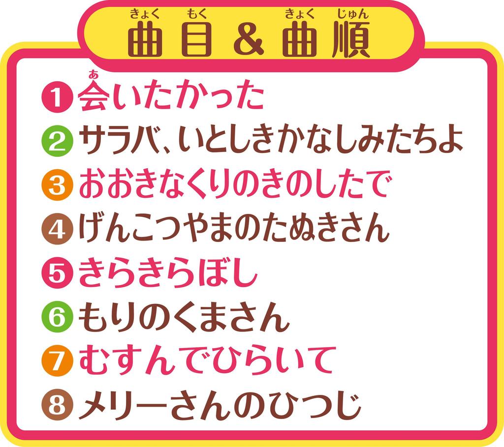 NEW Hello Kitty Sing! Dance! Idol Microphone