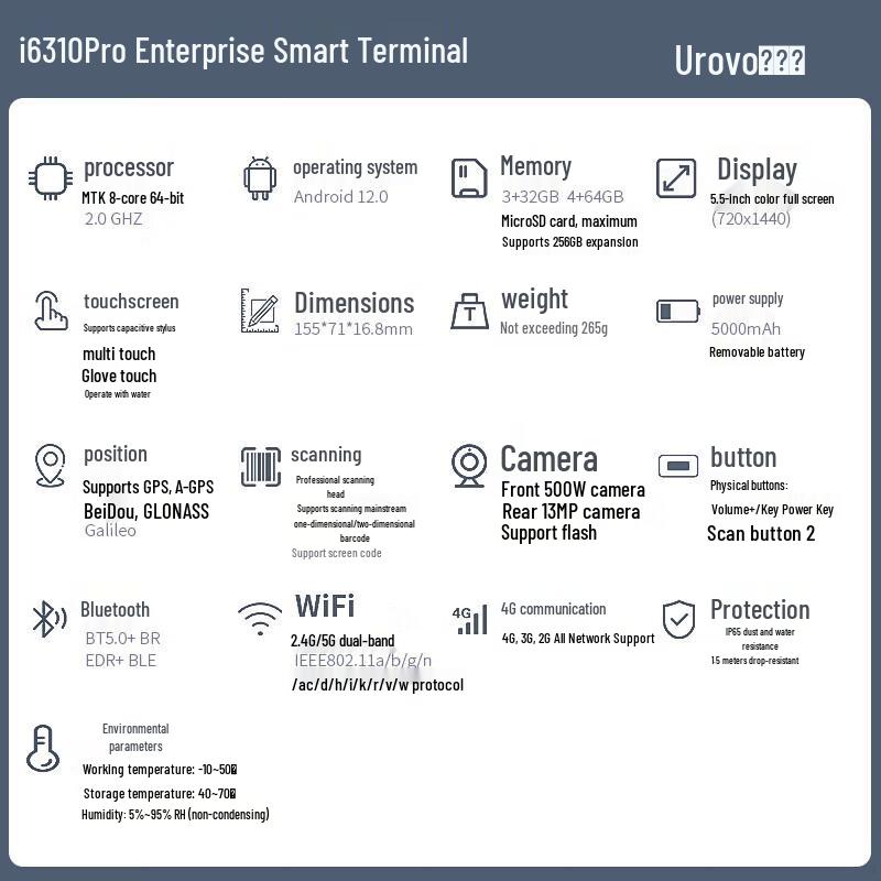 Ручной терминал сбора данных UROVO i6310