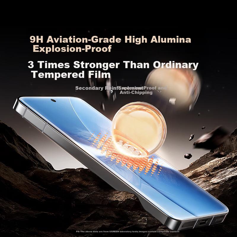 Ugreen Tempered Glass Screen Protector for Redmi Turbo 5 Max Full Coverage Ultra-Thin Anti-Fingerprint HD Film 15170