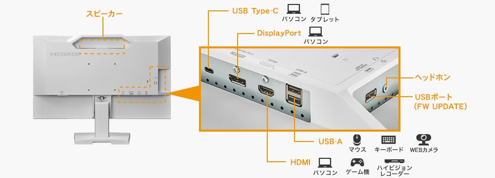 DATA ЖК-дисплей с USB, который также может питаться от последовательного ввода-вывода 23,8-дюймовый Type-C LCD-C241D LCD-C241DB