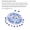 H3C S6520-22SG-SI 10 Gigabit Managed Layer 3 Ethernet Switch
