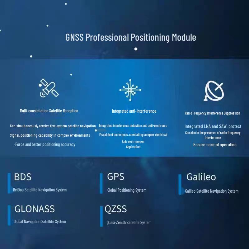 A8Pro/A8 Outdoor GPS & BeiDou Navigation Device for Surveying and Acreage Measurement