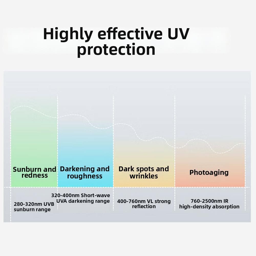 Suitable for Both Sun and Rain Capsule Sun Umbrella UV Protection Pocket Rain Umbrella