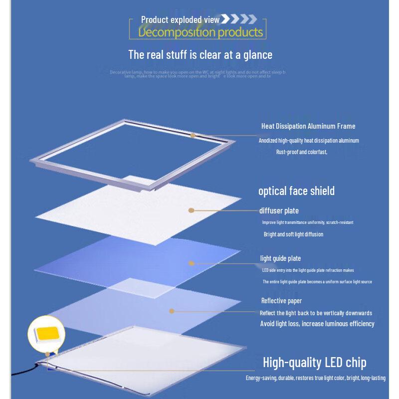 FSL LED Integrated Ceiling Flat Panel Light