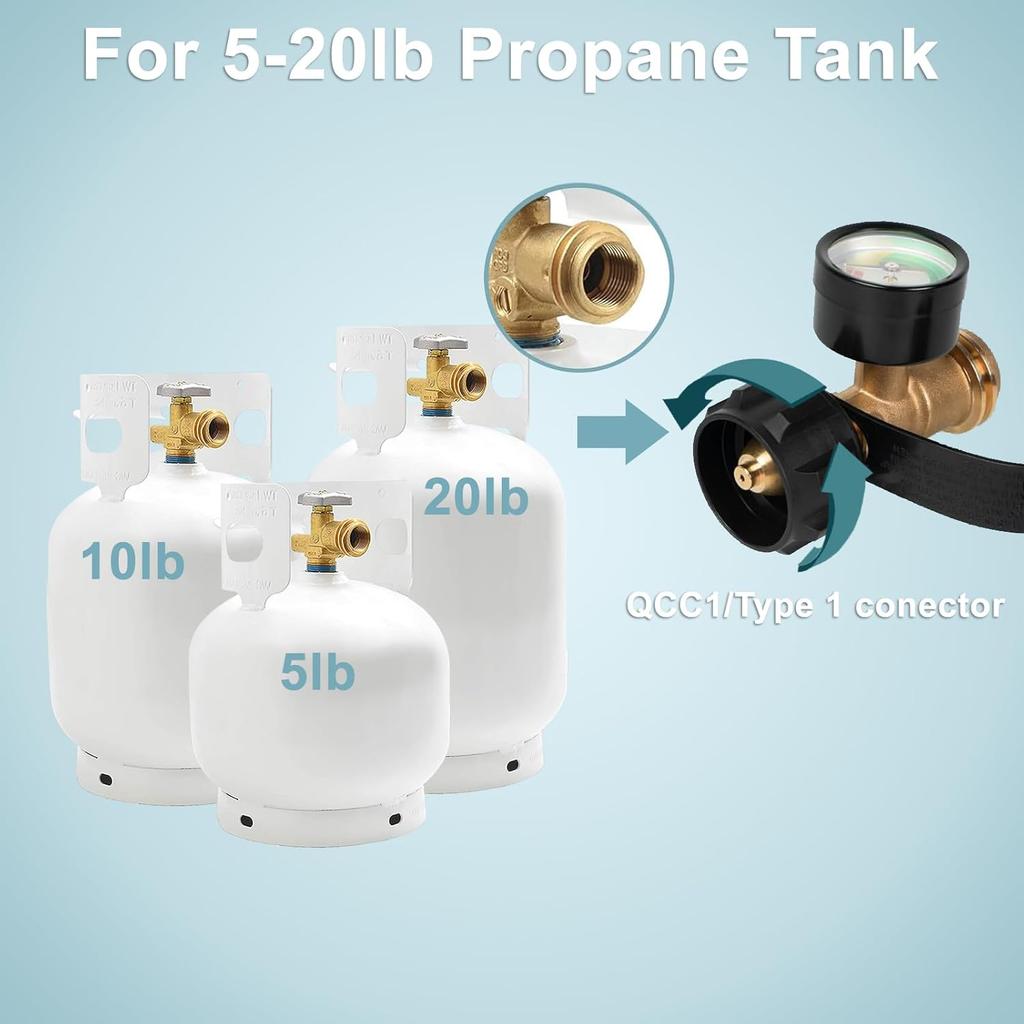 SHINESTAR Upgraded Propane Tank Gauge For 5-20 Lb Propane Tank With QCC1 Connection, Accurate Gas Level Indicator, Perfect For BBQ And RV Camper,