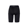 Nike Спортивные шорты Dri Fit мужские черные FB7964-010