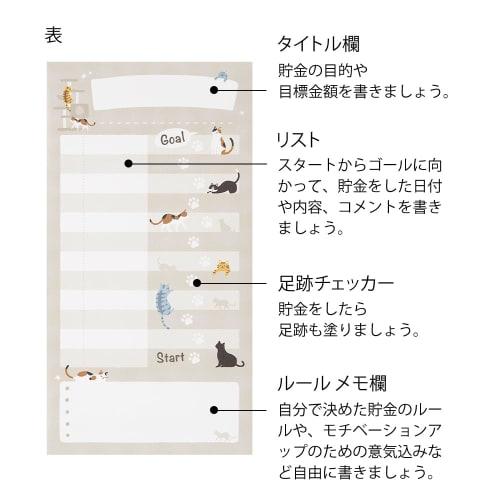 Midori Savings Envelope List Cat Pattern 25607006