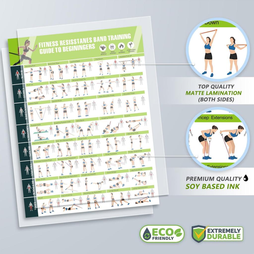 Fitness Chart Yoga Pose Chart Home Exercise Gym Health Poster Wall Art Canvas Painting Yoga Print Home Wall Decor Cuadros