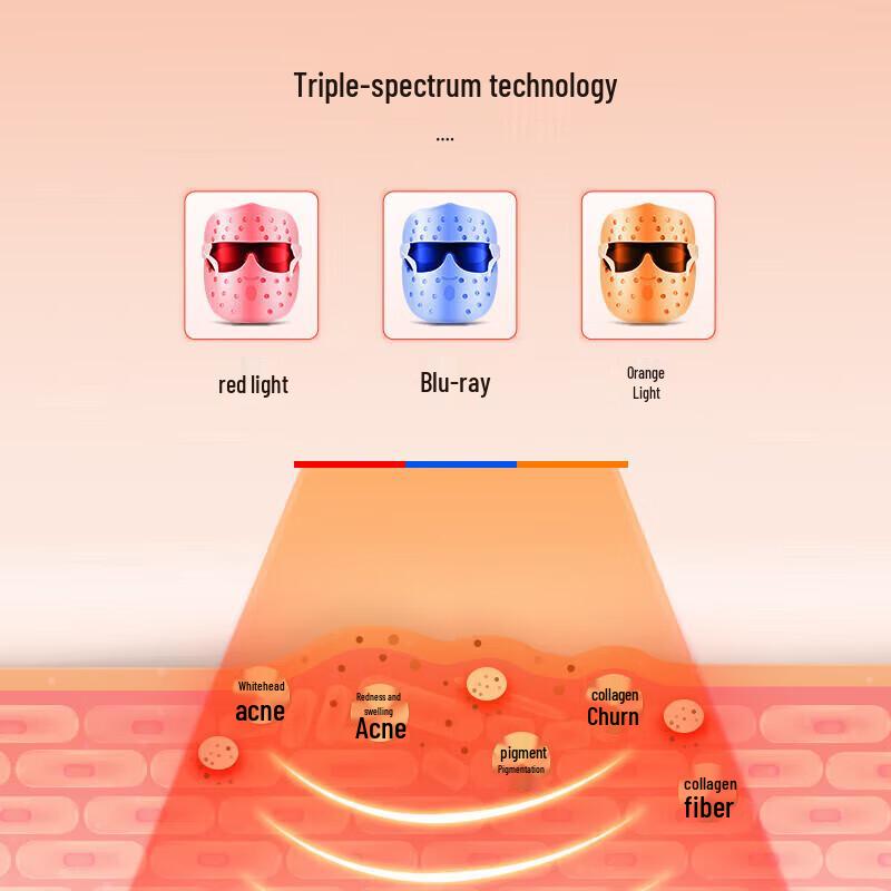 K·SKIN LED Light Therapy Face Mask