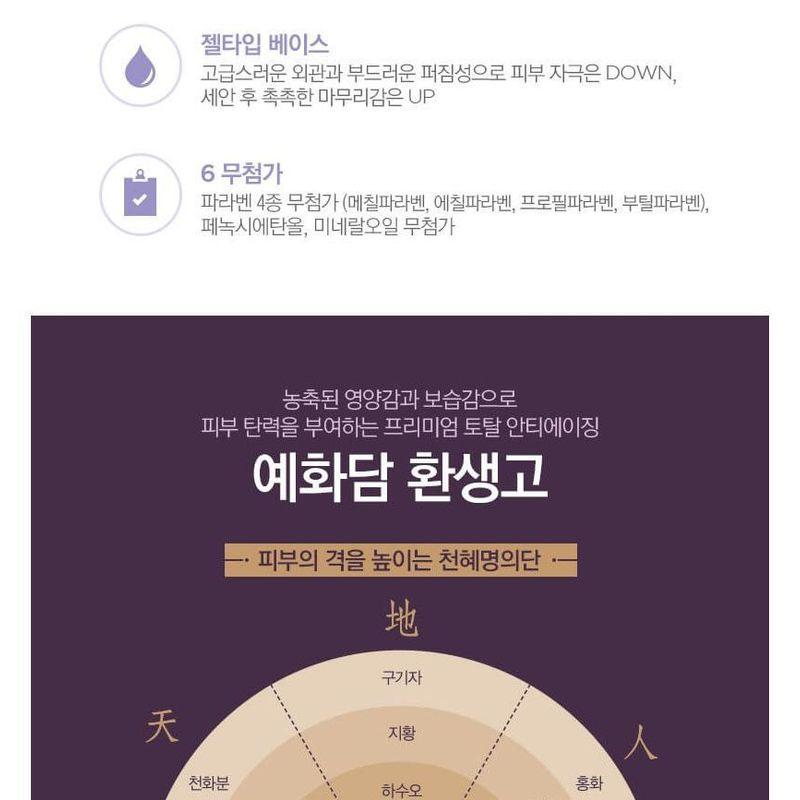 The Face Shop Пенка для умывания Yehwadam Hwansaenggo