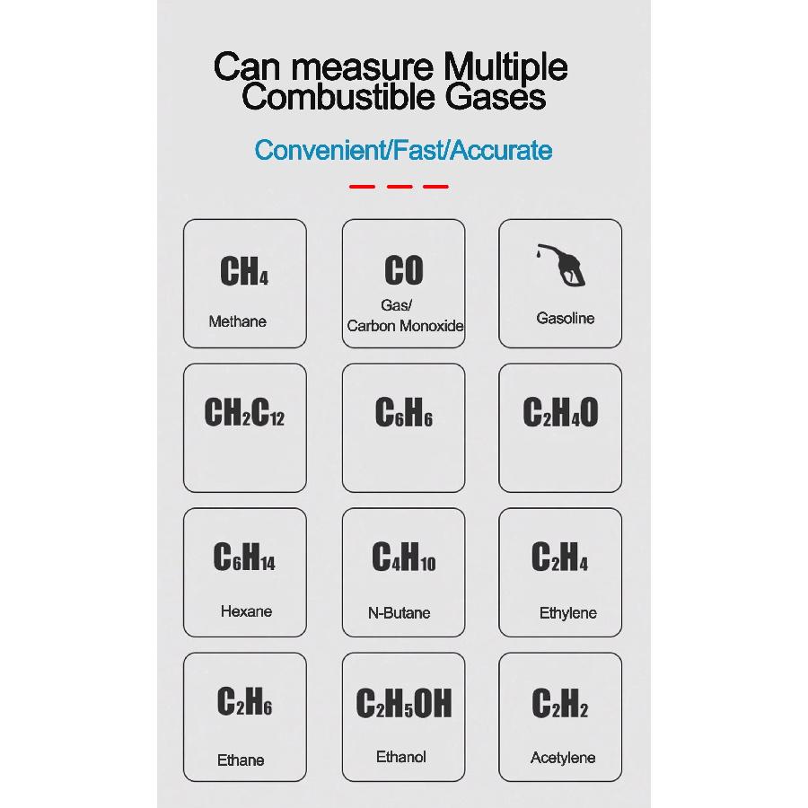 New Gas Leak Detector Combustible Natural Co2 Alcohol LPG Methane Analyzer Rechargeable Buzzer Alarm PPM LEL Tester