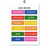 French Language Posters And Prints Educational Alphabet Nursery Wall Art Canvas Painting Wall Pictures Baby Kids Classroom Decor