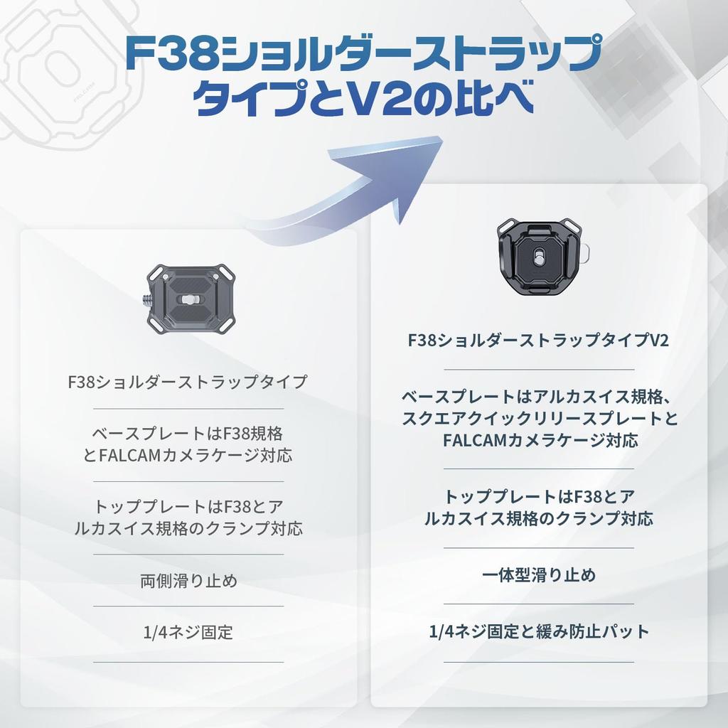 ULANZI FALCAM Quick Shoe F38 Quick Release Shoulder Strap Type V2 Quick Plate Camera Strap Accessory Screw Standard Plate Quick Mount Aluminum for