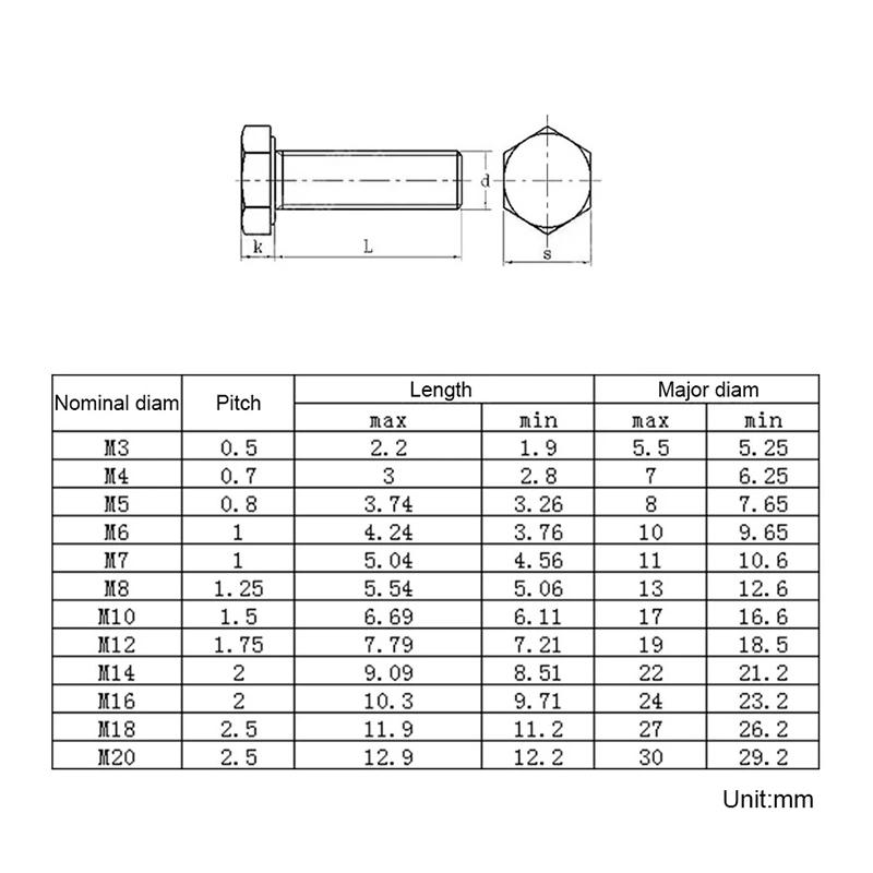 Hexagon Head Bolts and Lock Nuts Washers Set Stainless Steel Hex Head Screws With locknut Kit Spring Washers M4 M5 M6 M8 M10 M12