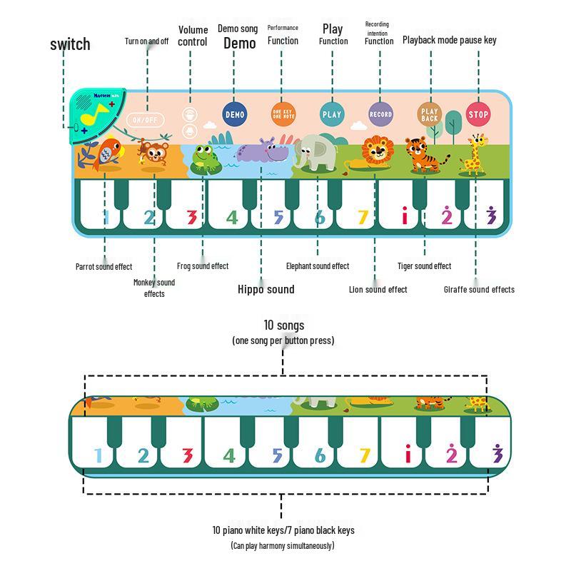 Детский напольный музыкальный коврик-пианино - Развивающий многофункциональный коврик для ползания и игр для детей