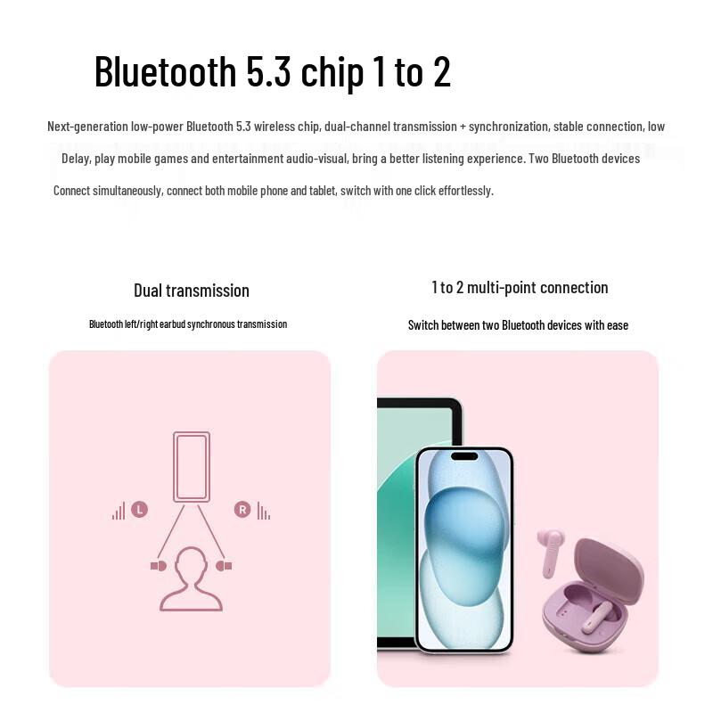 JBL Беспроводные Bluetooth-наушники Wave Flex 2