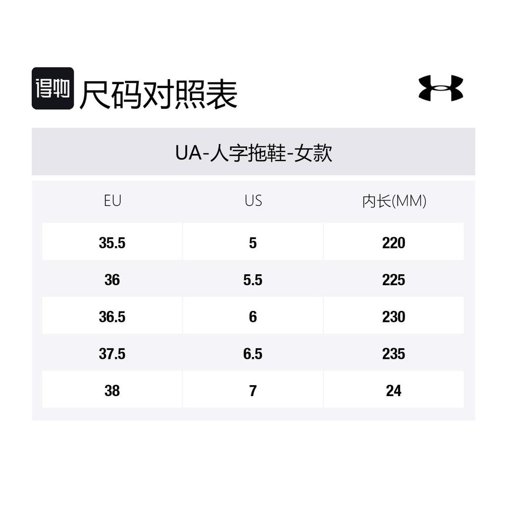 Under Armour Женская сандалия Ignite Pro Marbella 'Черный Белый' 3026030-001