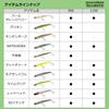 Daiwa Morethan Valente 115S Matte Chart
