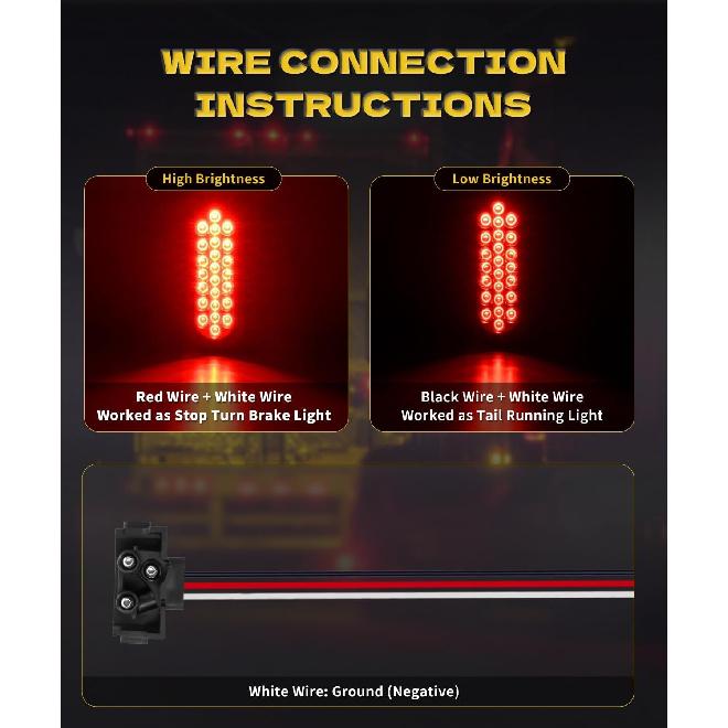 6" Красные Овальные 24 Светодиодных Задних Фонаря для Прицепа, Водонепроницаемые, Герметичные, 6-дюймовые Стоп/Поворот/Габаритные Огни, Фонари для Лодочного Прицепа [Сертифицированы DOT], В комплекте Проходные Втулки, 3-контактный