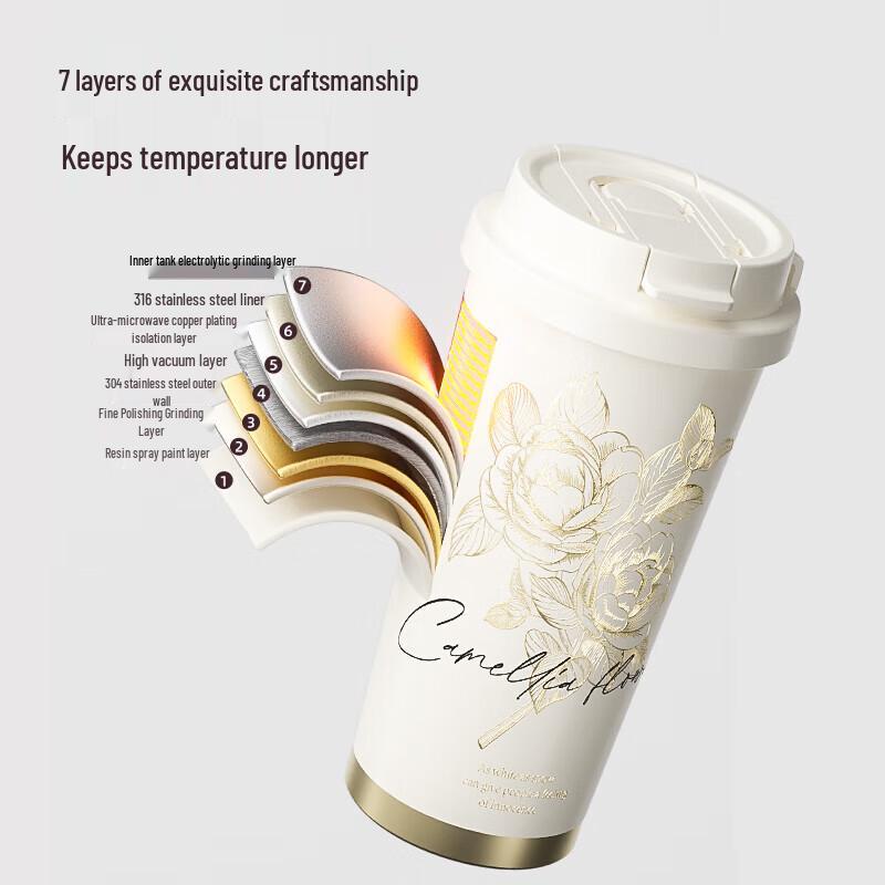 Gemige 316 Stainless Steel Insulated Coffee & Water Bottle