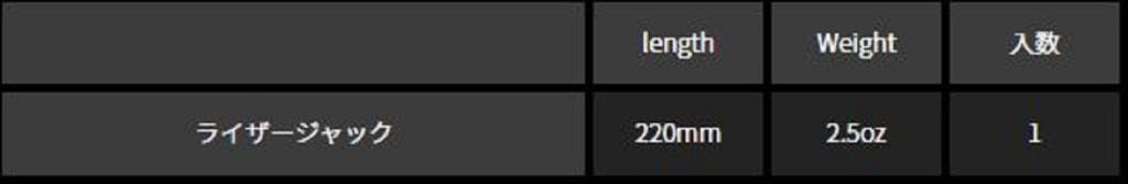 Fish Arrow DRT Monster Riser Jack 220 мм 70 грамм Плавающая приманка 09 (6181)