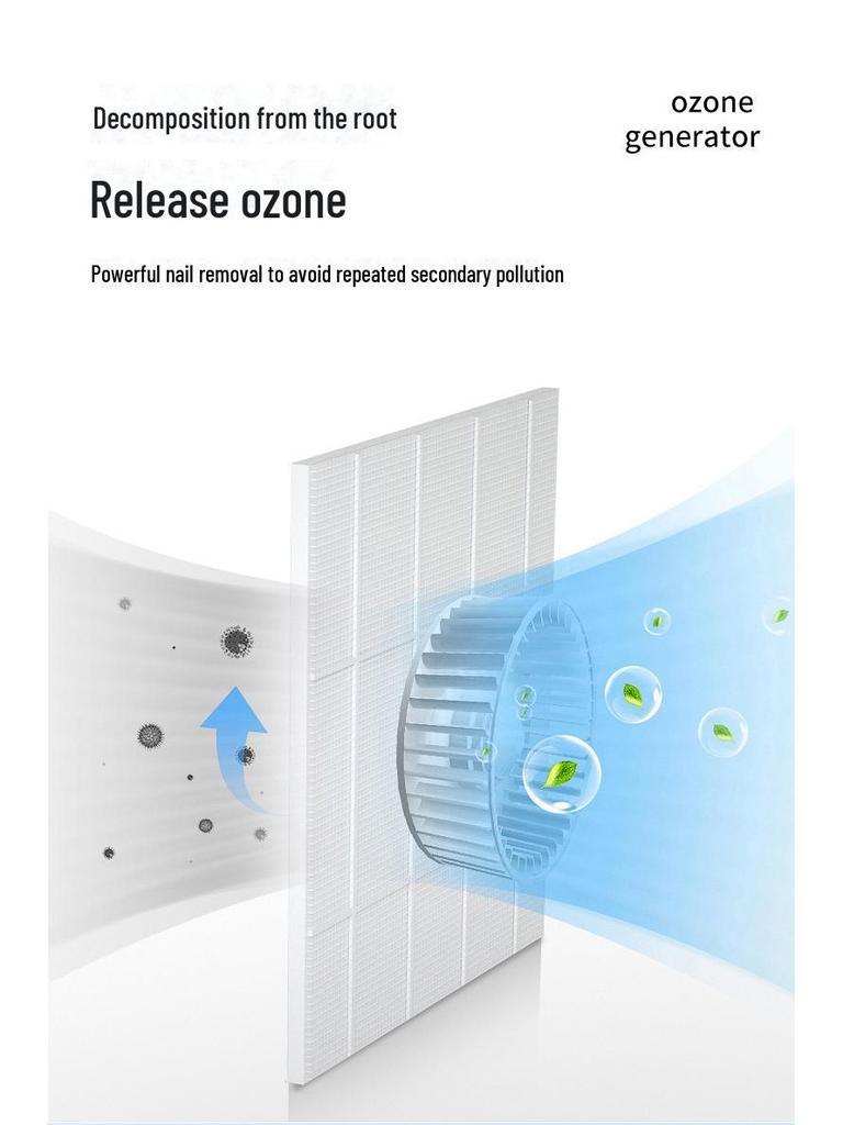 Многофункциональный генератор озона, очиститель воздуха для дома, автомобиля и удаления формальдегида