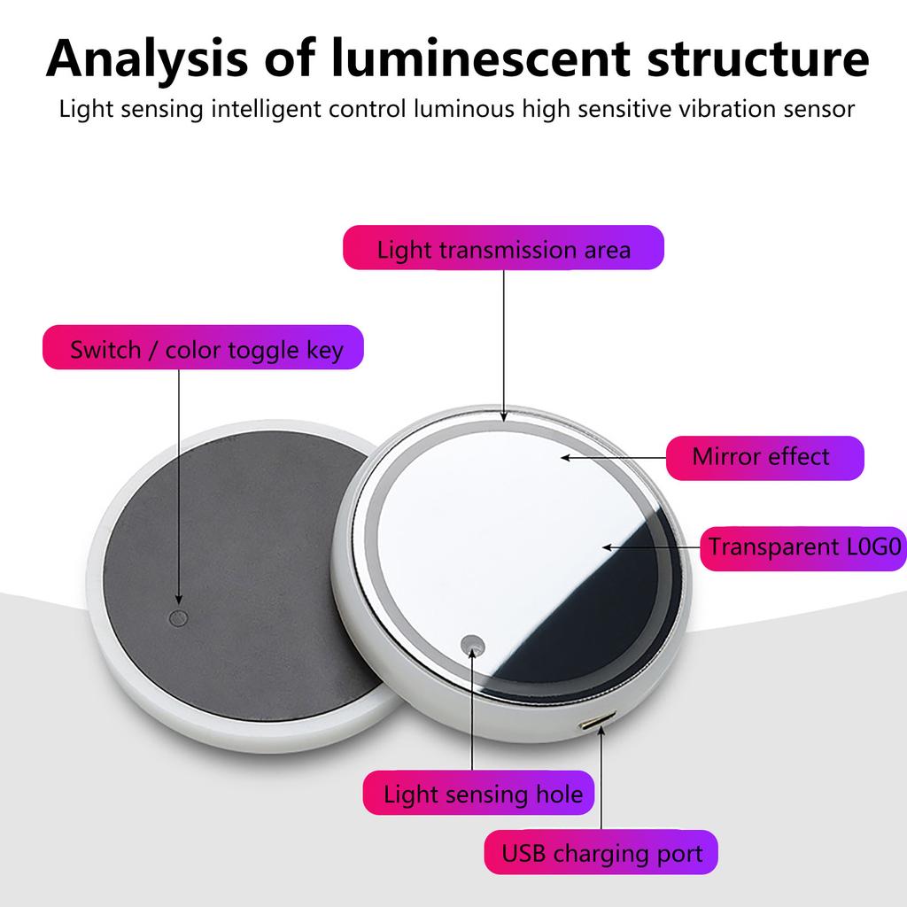 Светодиодный автомобильный подстаканник, атмосферный светильник, 7-цветная USB-зарядка, водонепроницаемая подставка
