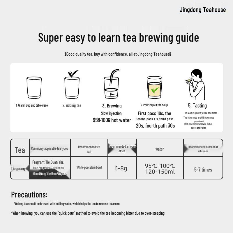 Bama Tea Strong Aroma Tieguanyin Oolong Tea