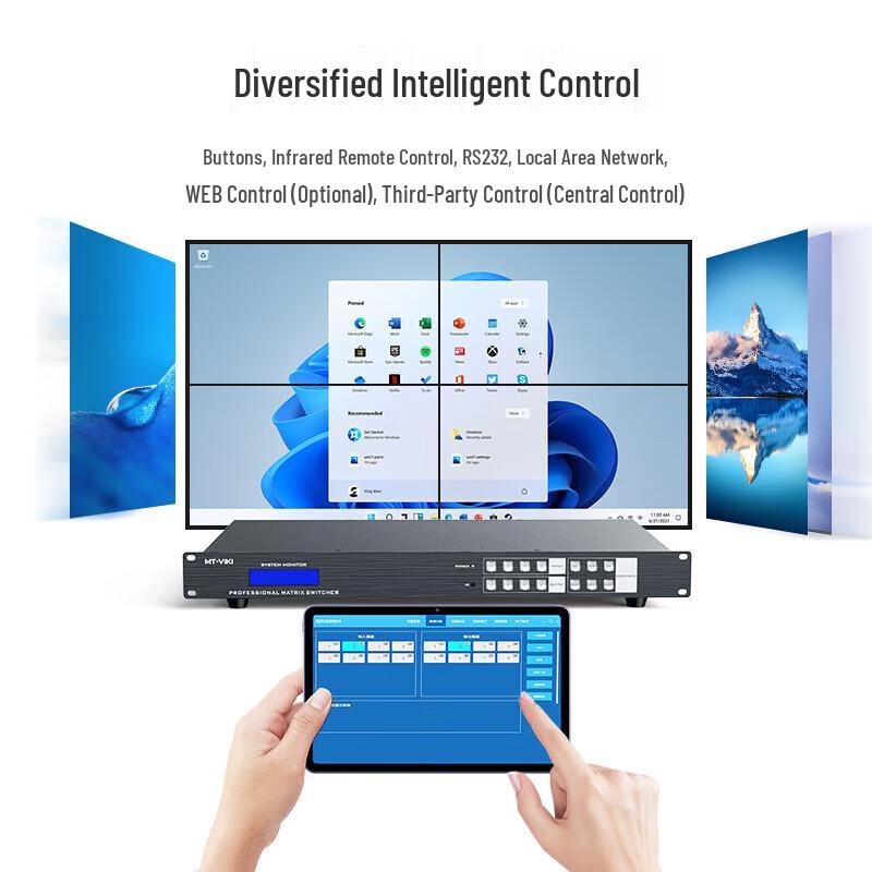 MT-viki 4K HDMI Матричный коммутатор 4x4