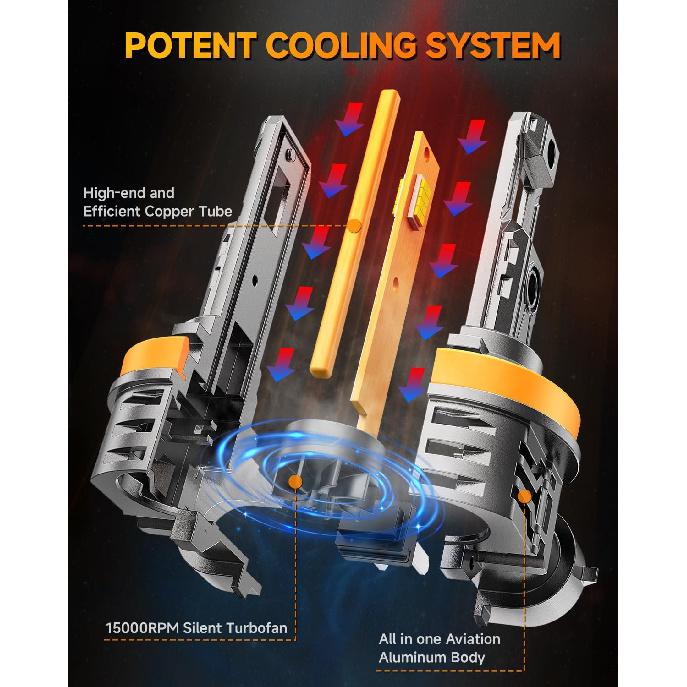 FAHREN H11 9005 Light Bulbs Combo, [Upgraded&Brightest] 80000LM 900% Super Bright H9 H8 HB3 Off-Road Use Or Fog Light Bulbs, 6500K White Non-Polarity