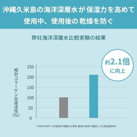 Regression Made Japan Kucha Clay Mask 120g spatula Okinawa Organic Cosmetics (mud pack face mask) pore dirt skincare fucoidan
