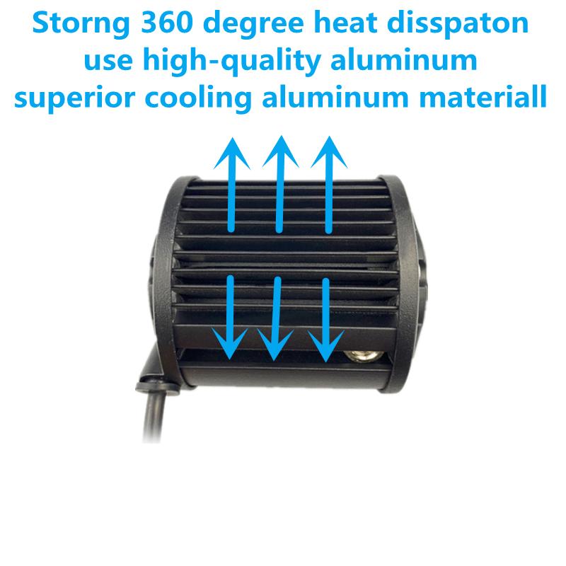 12В 24В Светодиодный рабочий свет Внедорожный Точечный Заливной Комбинированный Светодиодная балка для грузовика автомобиля 4x4 лодки квадроцикла Светодиодные фары Противотуманные фары автотовары
