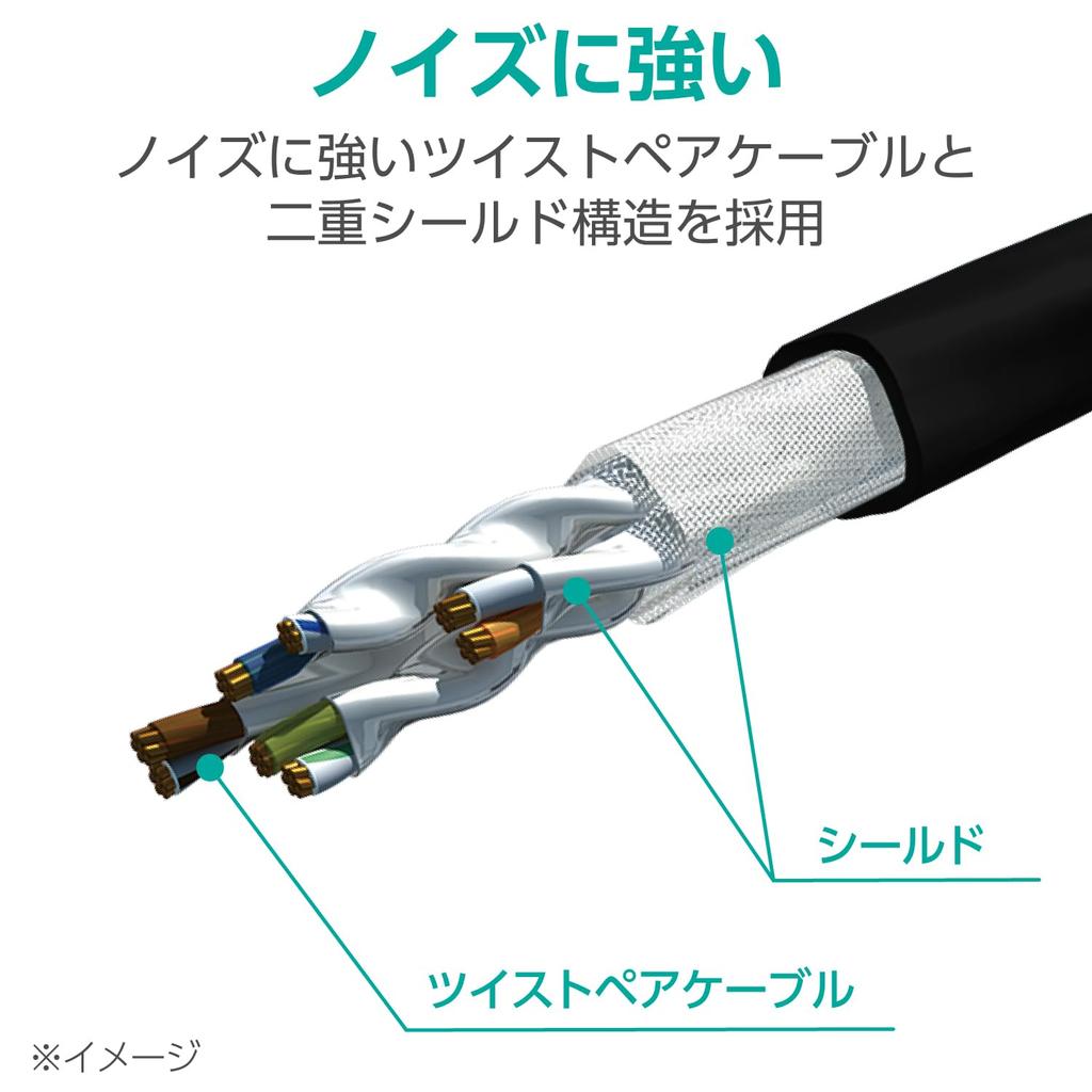 Elecom Кабель LAN CAT8 5 м 40 Гбит/с сетка для предотвращения поломки ногтей черный ECLD-OCM/BK50
