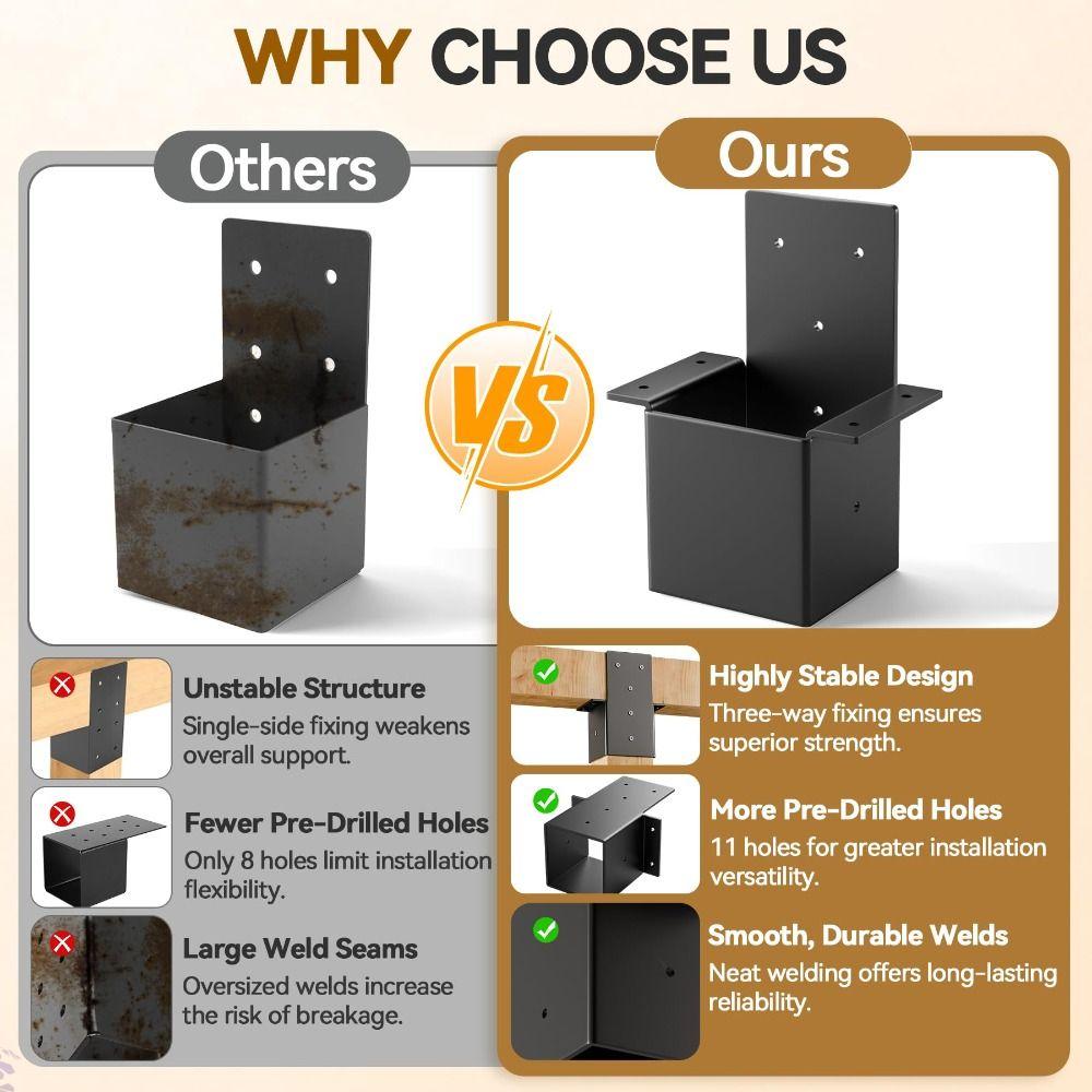 Black Pergola Bracket Metal Pergola Accessories with Screws Deck Railing Connector  Garden